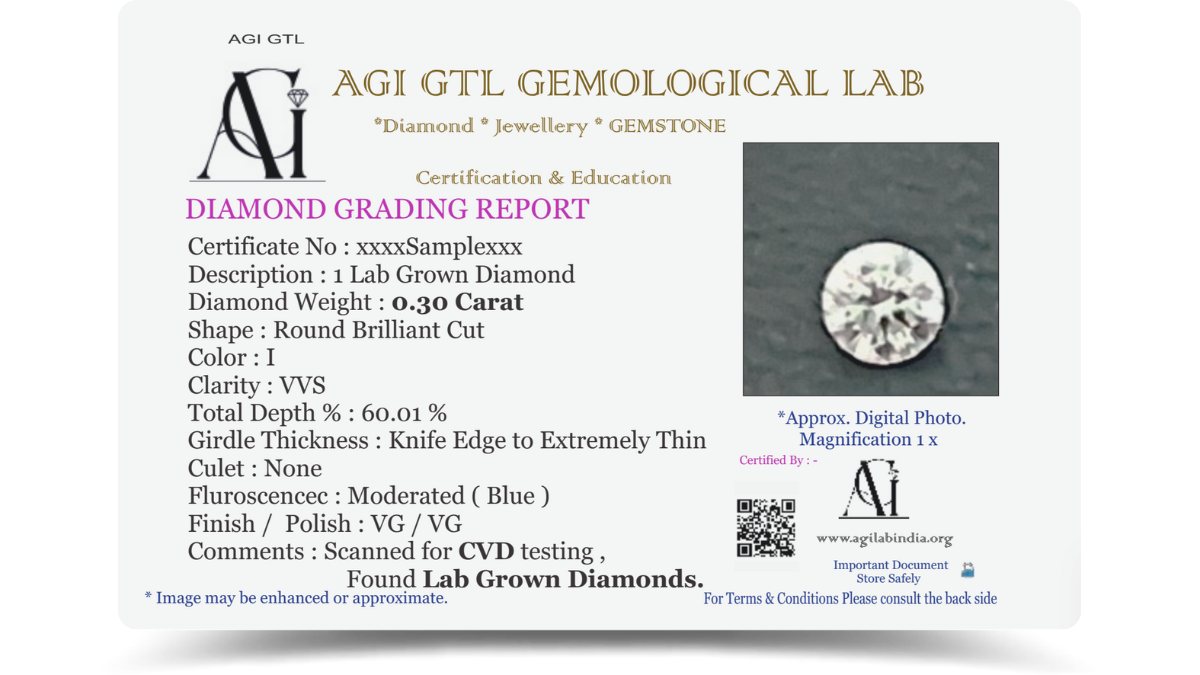 Diamond Image